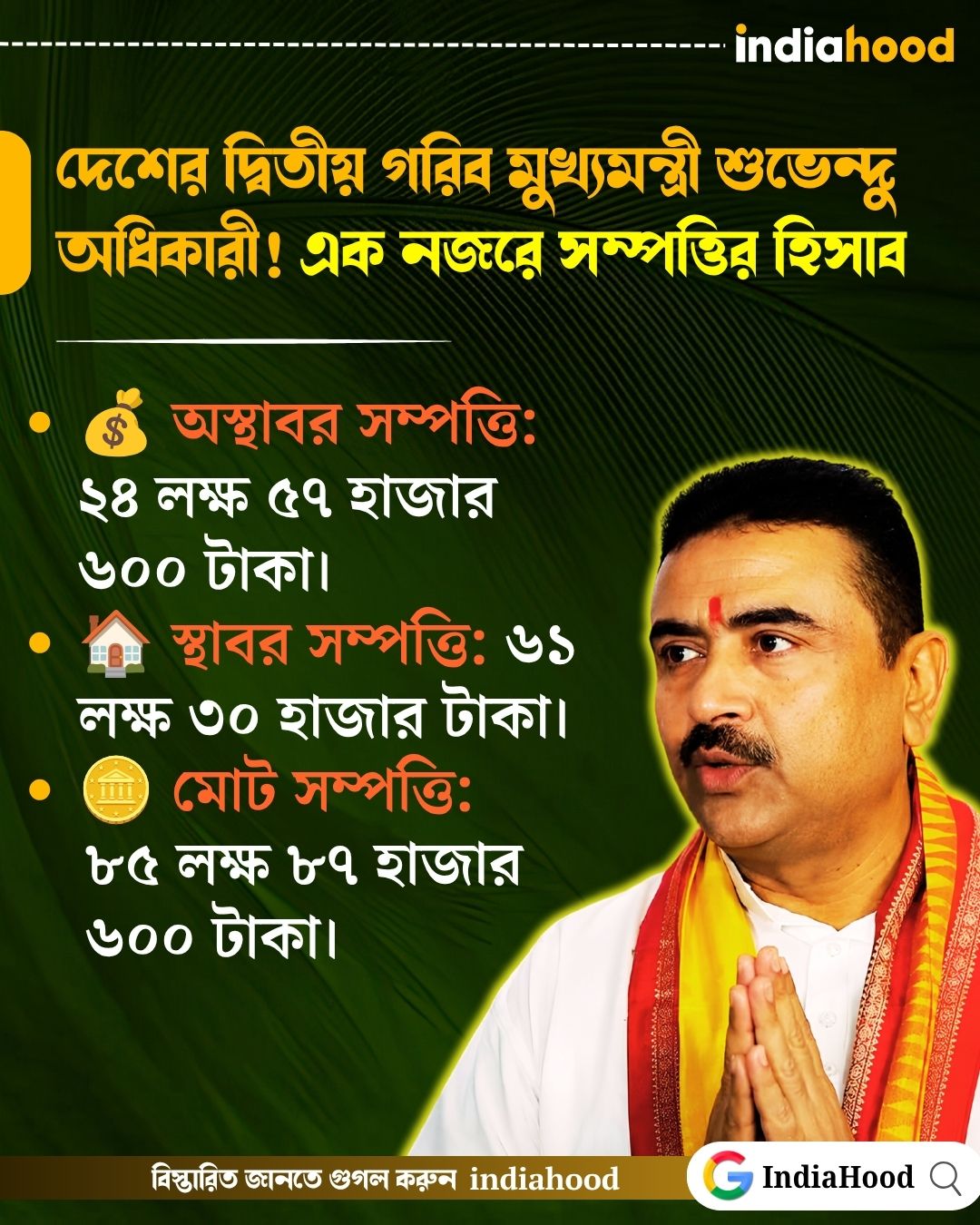 দেশের দ্বিতীয় গরিব মুখ্যমন্ত্রী শুভেন্দু অধিকারী!